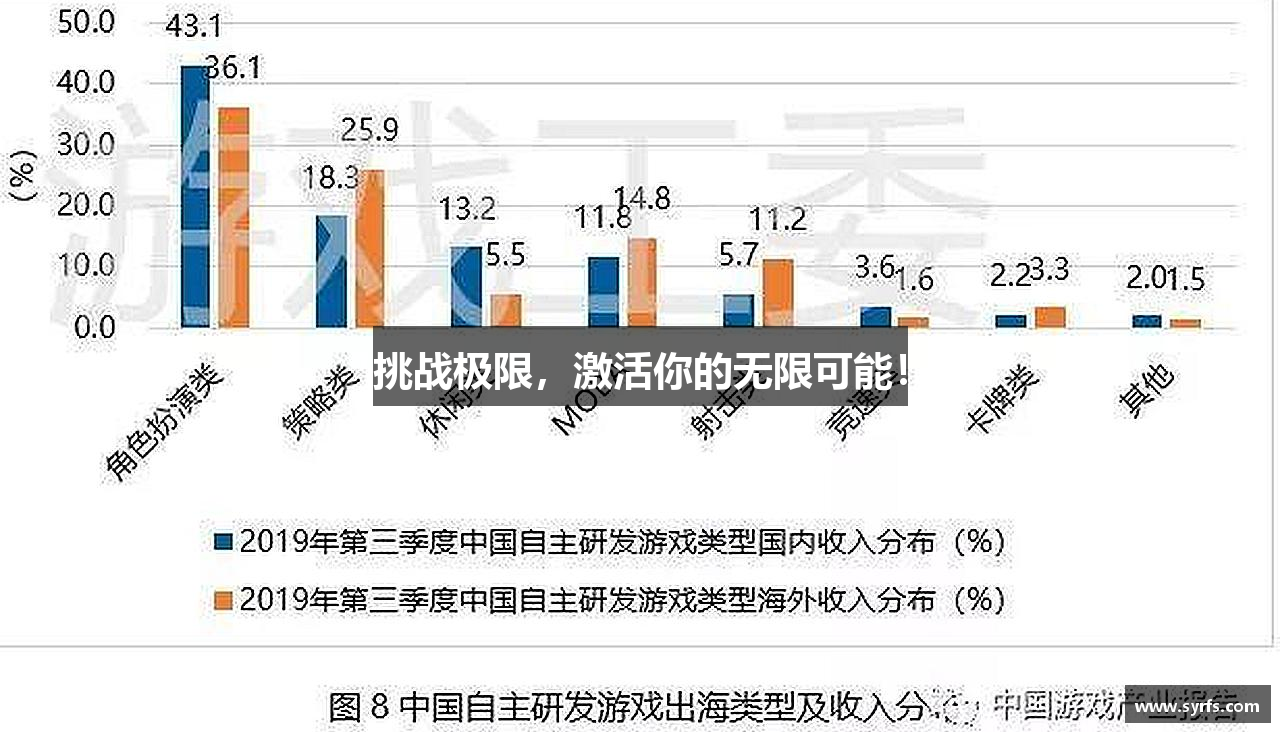Z6尊龙官网入口