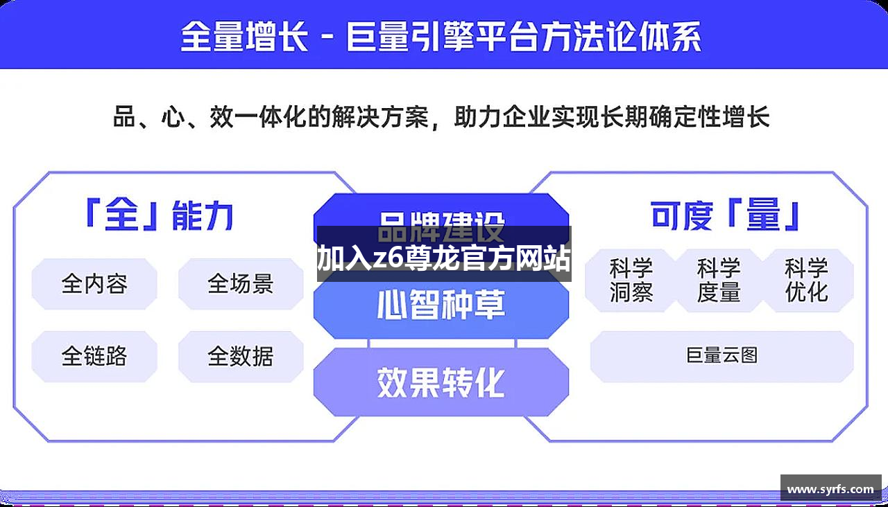 加入z6尊龙官方网站
